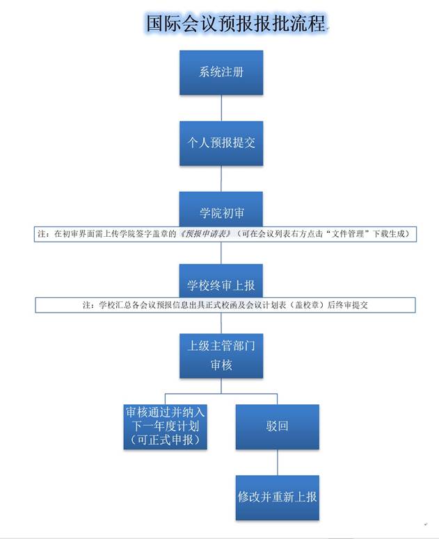 //international.crzbhj.com/_mediafile/gjhzyjlc/2018/11/05/65nxuwen82.jpg